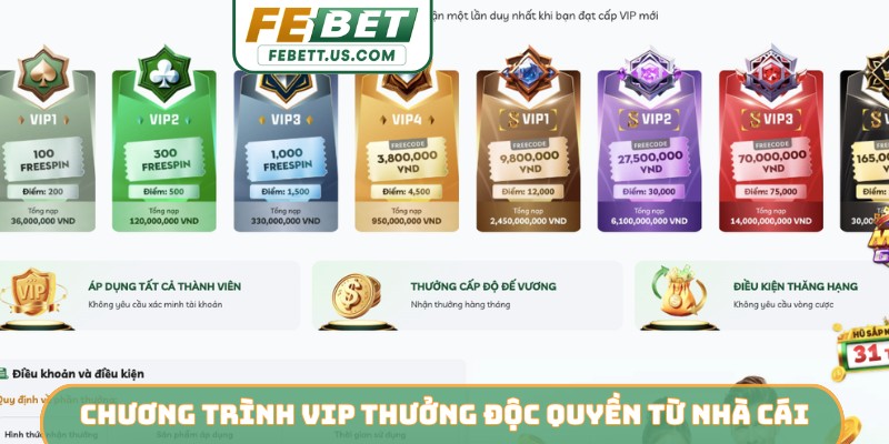 Febet BUYKITTYROO - Link Truy Cập FEBET Cá Cược Bóng Đá Trực Tuyến Chương trình vip thưởng độc quyền từ nhà cái